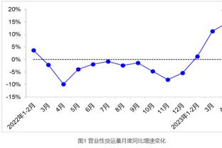 不和狮子来个近距离合影，怎么好意思说来过沙特？